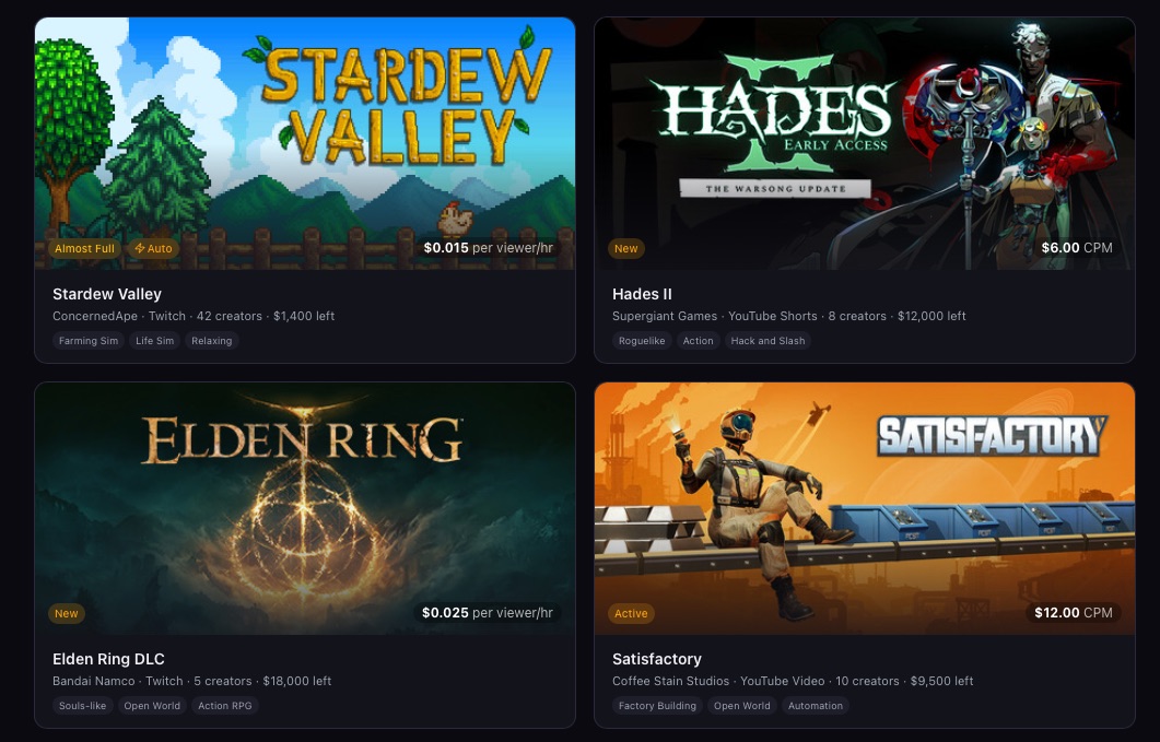 Creators Make Content