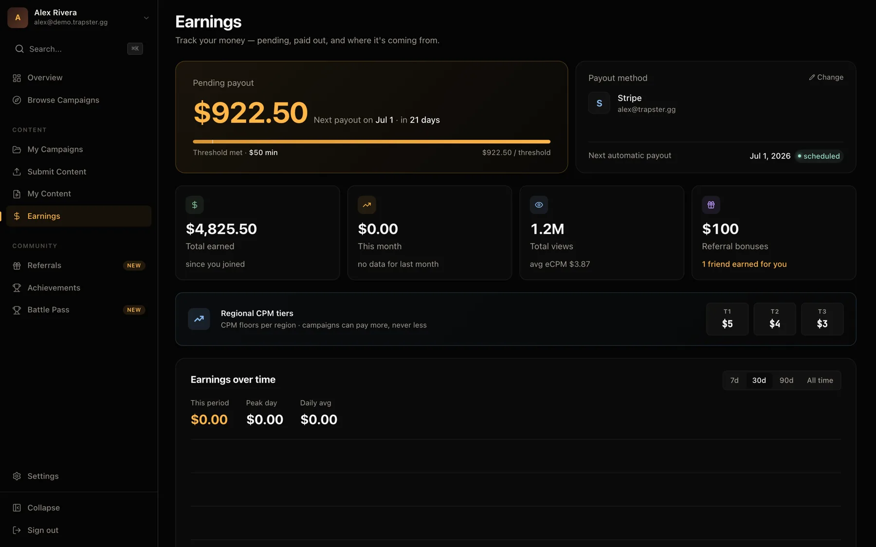 Trapster creator earnings dashboard — pending payout, total earned and verified views